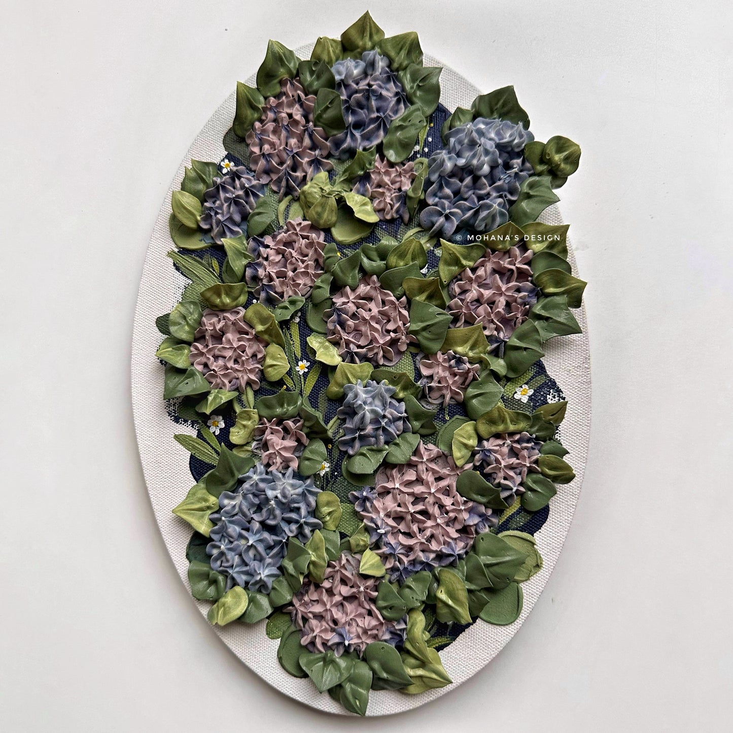 Hydrangeas ~ Textured Art (12" x 8" inches)